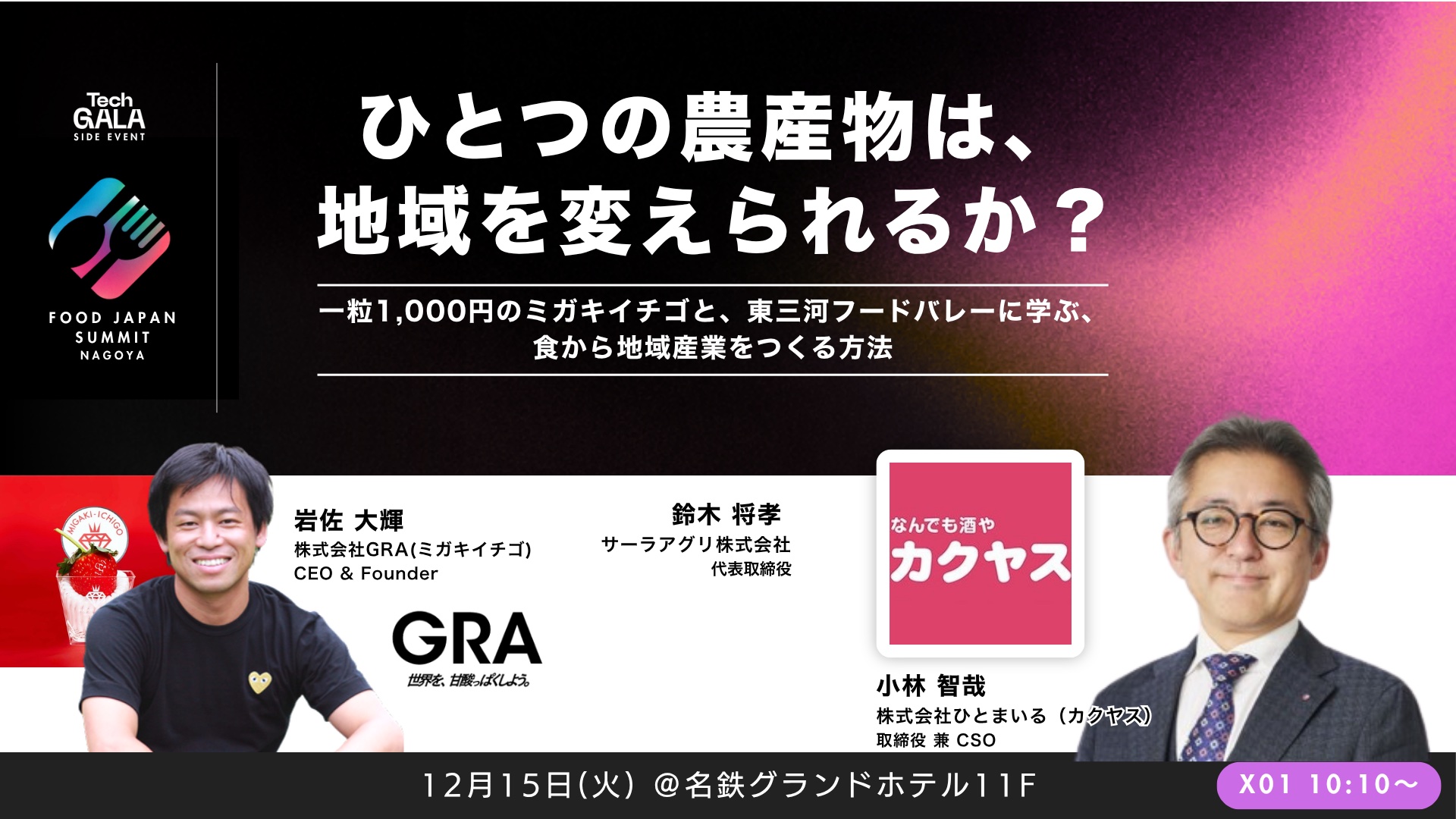 ひとつの農産物は、地域を変えられるか？